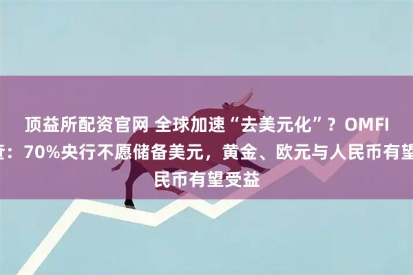 顶益所配资官网 全球加速“去美元化”？OMFIF调查：70%央行不愿储备美元，黄金、欧元与人民币有望受益