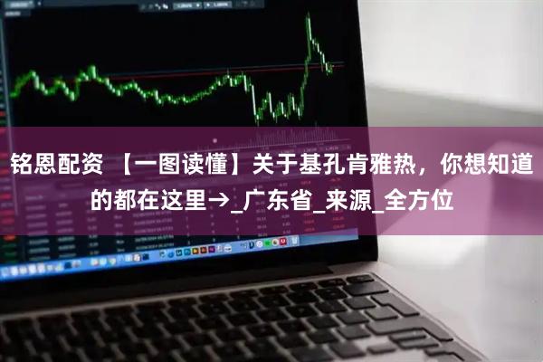 铭恩配资 【一图读懂】关于基孔肯雅热，你想知道的都在这里→_广东省_来源_全方位