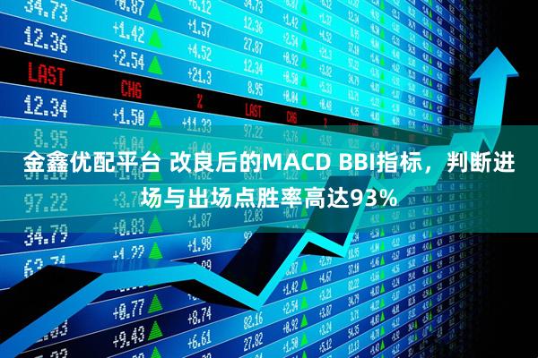 金鑫优配平台 改良后的MACD BBI指标，判断进场与出场点胜率高达93%